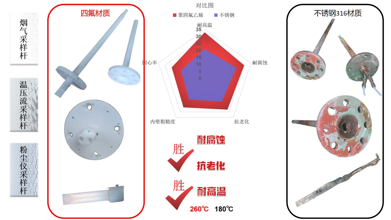 探桿對比.jpg